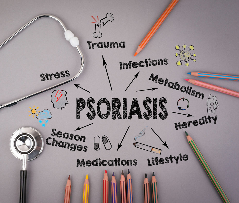 Psoriasis illustration