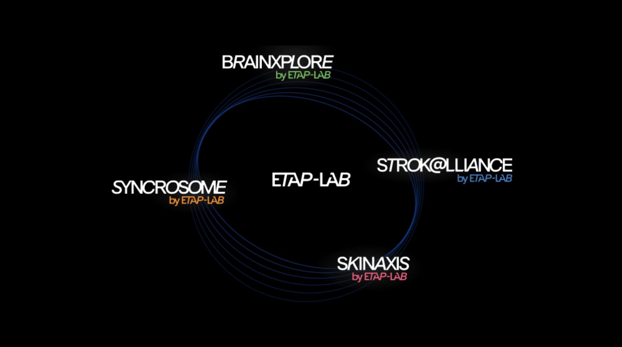 PR – ETAP-LAB Enhances the Clarity of Its Preclinical Offering with a New Brand Identity Unveiled on Its New Website